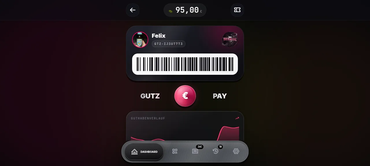 Gutz Intern — Desktop view